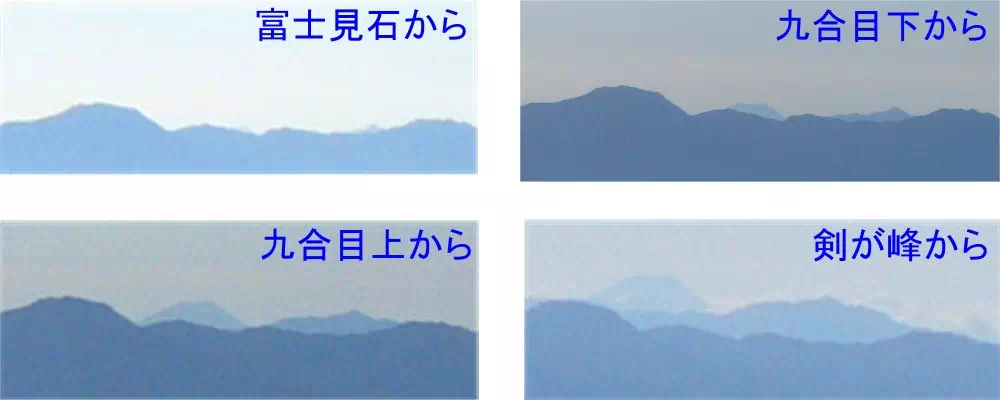 富士山