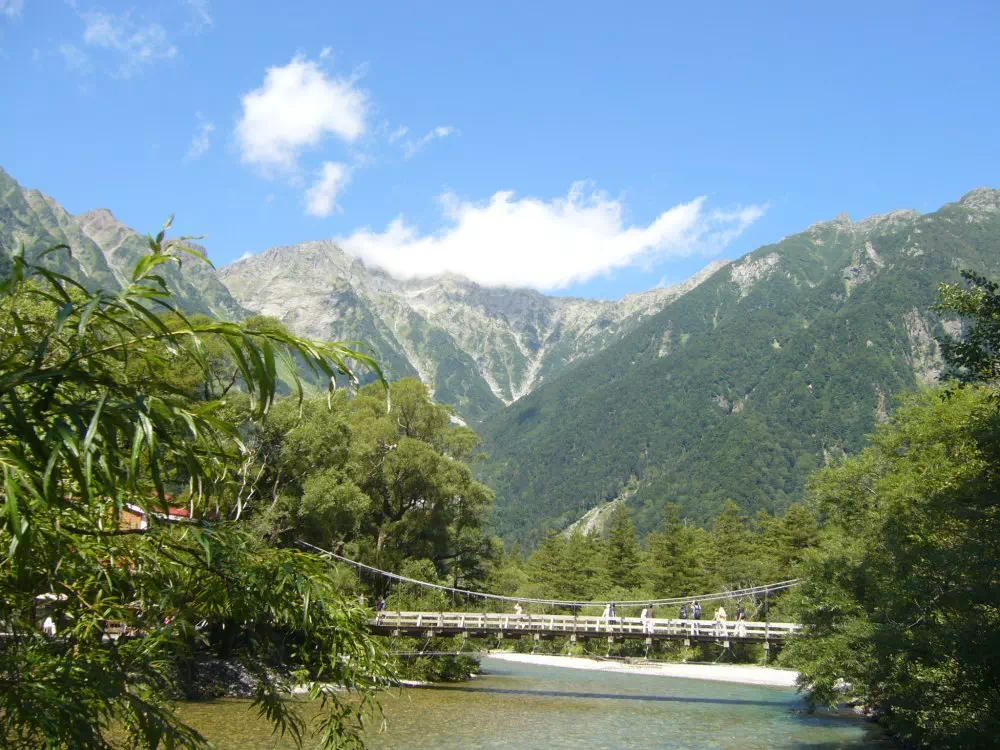 河童橋と奥穂高岳 河童橋と奥穂高岳
