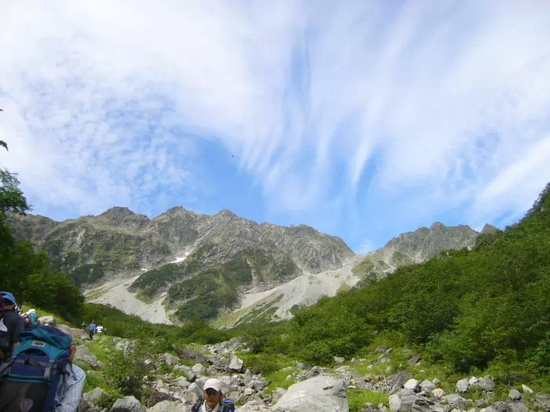 奥穂高岳 奥穂高岳