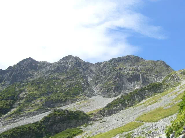 ザイテングラートと奥穂高岳 ザイテングラートと奥穂高岳