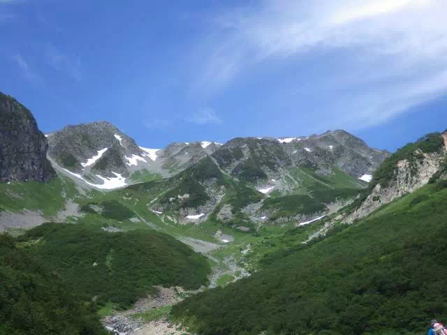 大喰岳方面