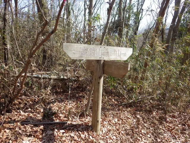 分岐標識 分岐標識