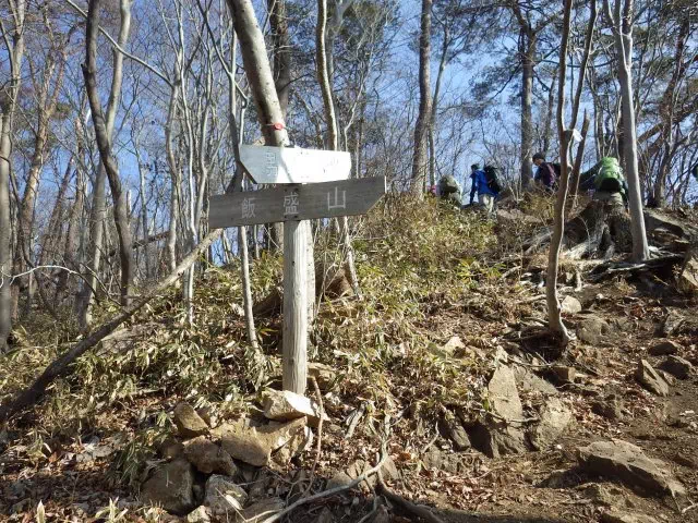 分岐標識 分岐標識