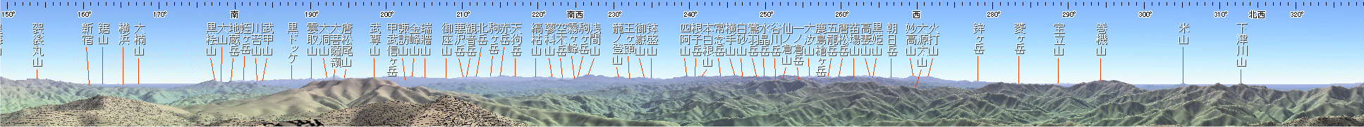 尾瀬が原からの至仏山 尾瀬が原からの至仏山