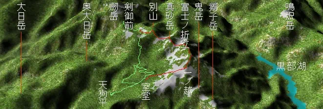 鳥瞰図 鳥瞰図