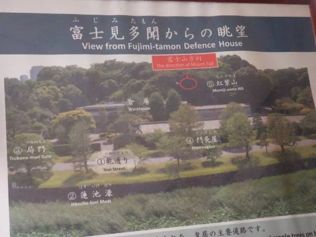 富士見多聞説明